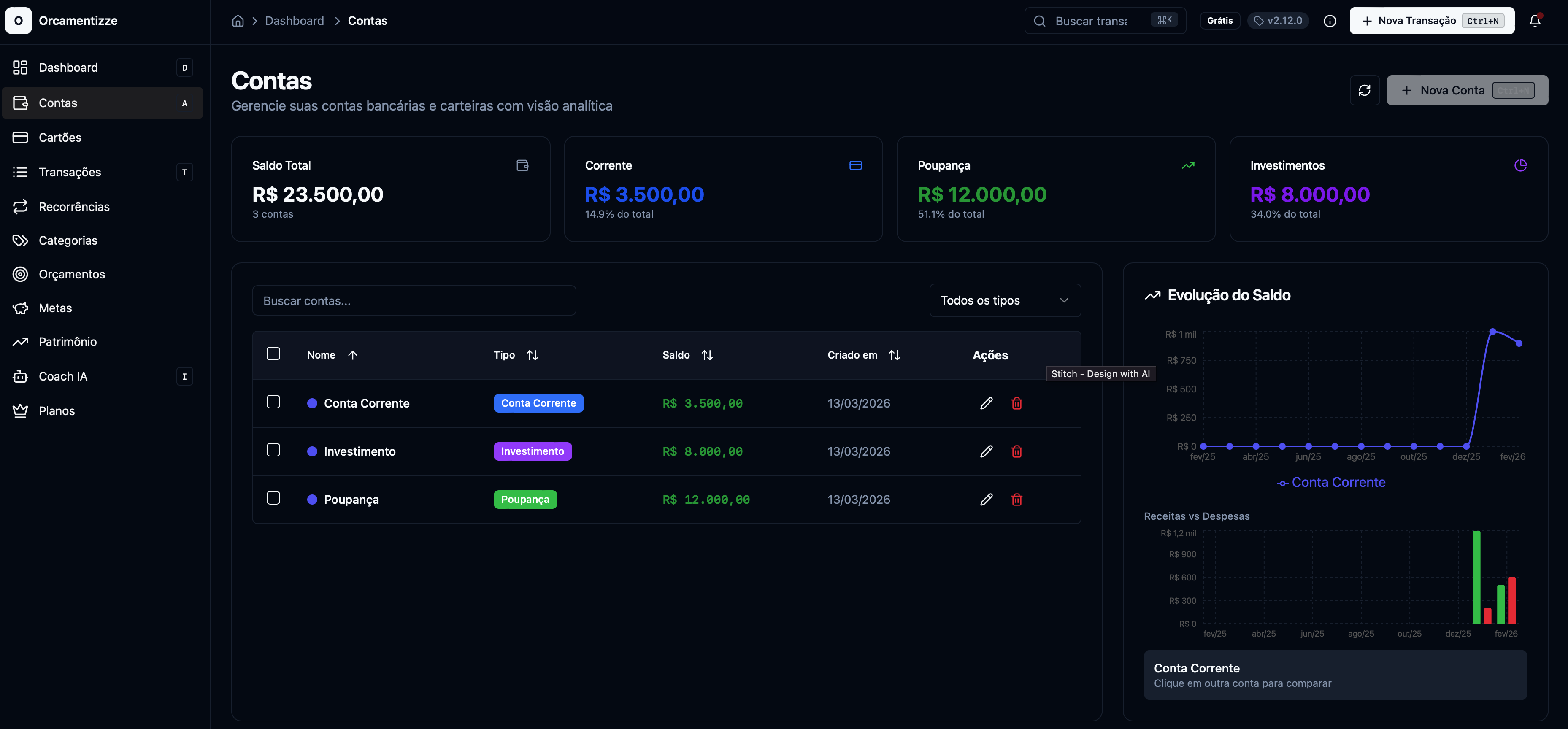 Orçamentizze gallery image