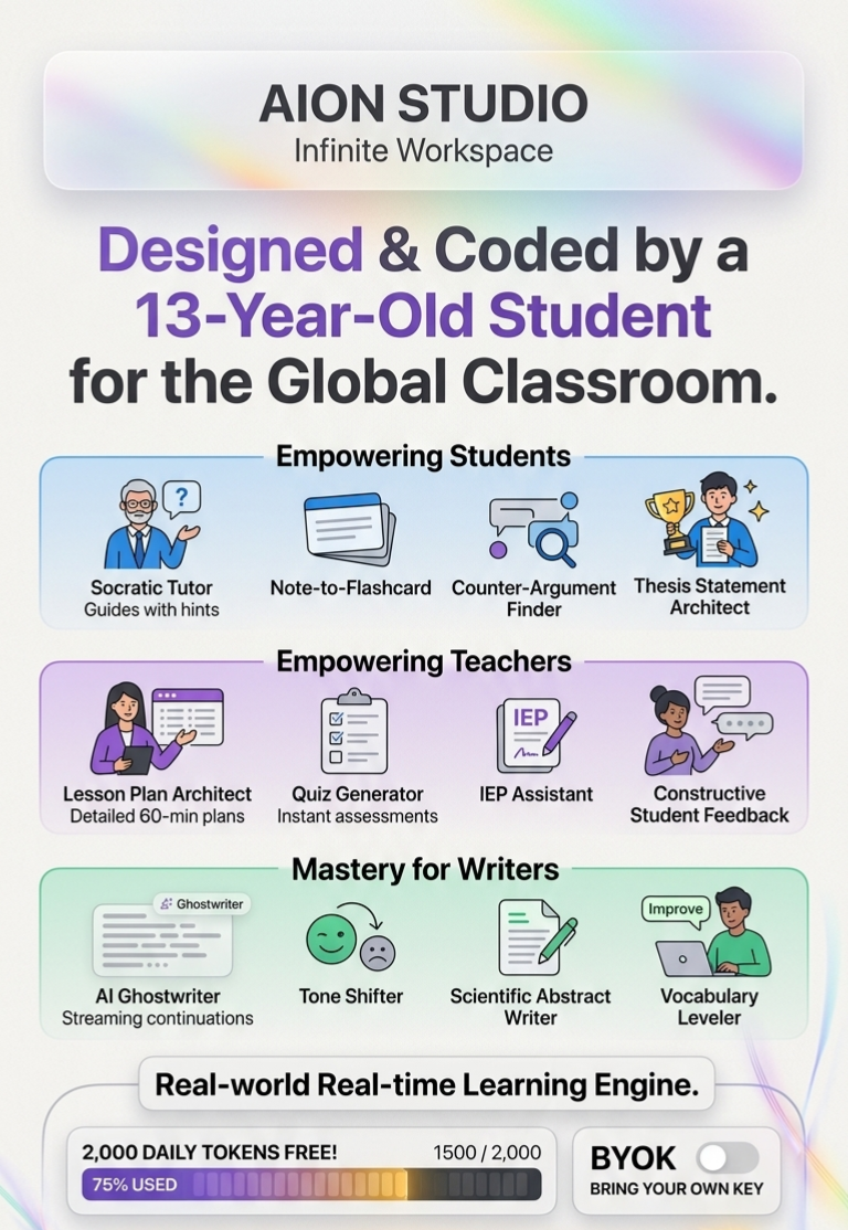 Aion Studio:: Infinite Workspace gallery image