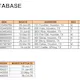 Get Free Verified MSP Data Sheet