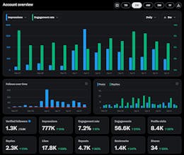 Buttcoin, The Next Bitcoin gallery image