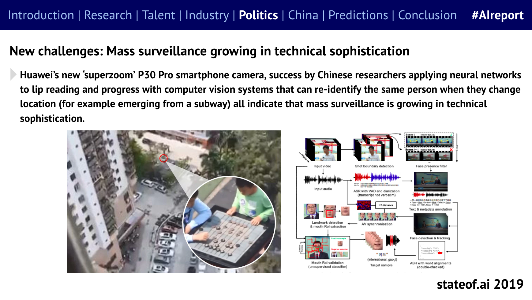 State of AI Report gallery image