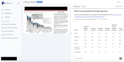 Polyvia gallery image