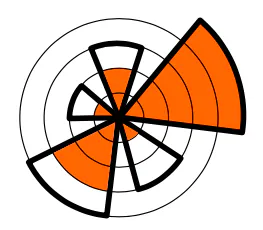 Pellustro