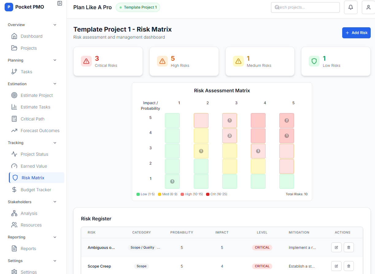 Pocket PMO (Project Management Office) gallery image