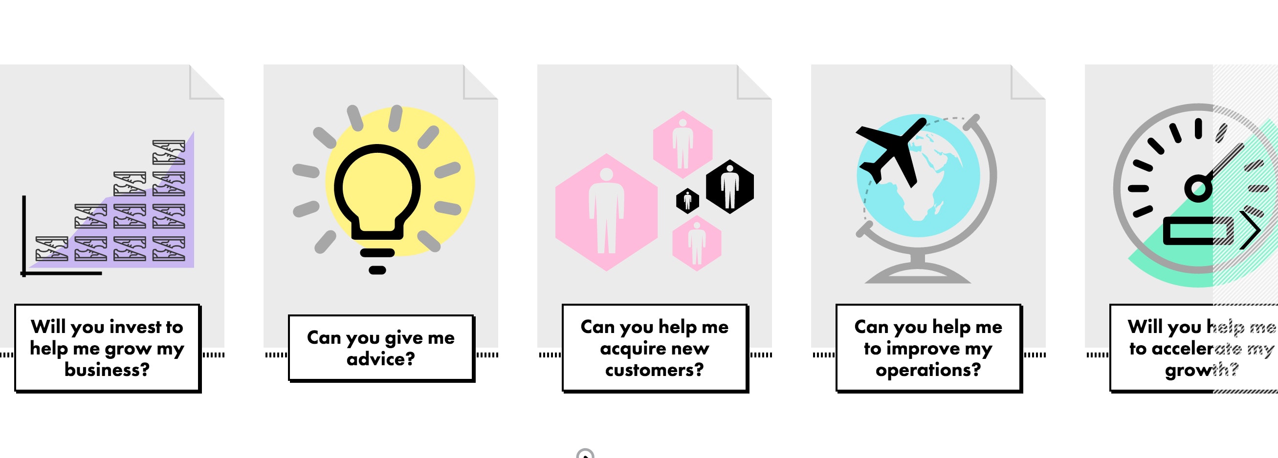 ASOS Ventures gallery image