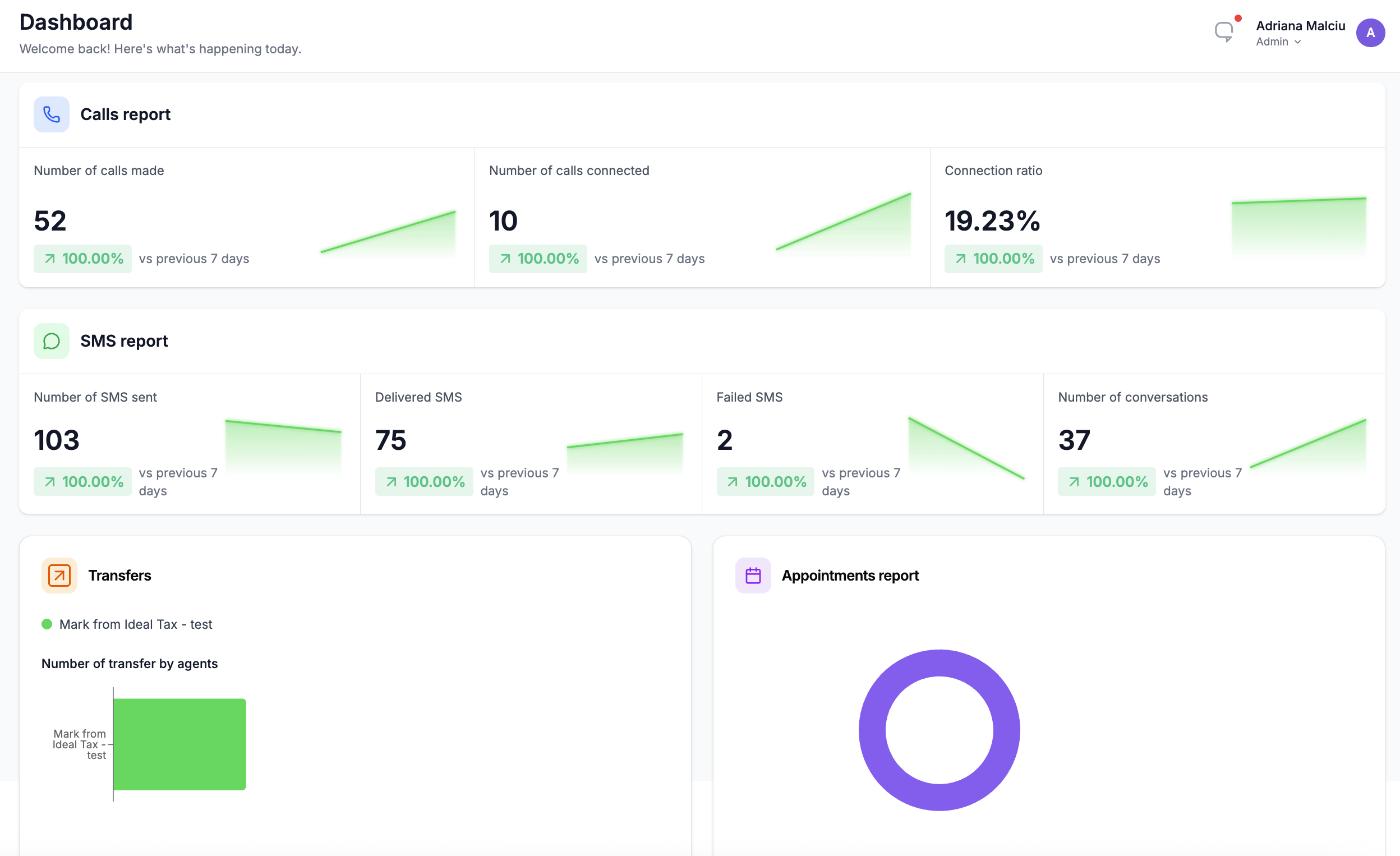 Gurd.ai gallery image