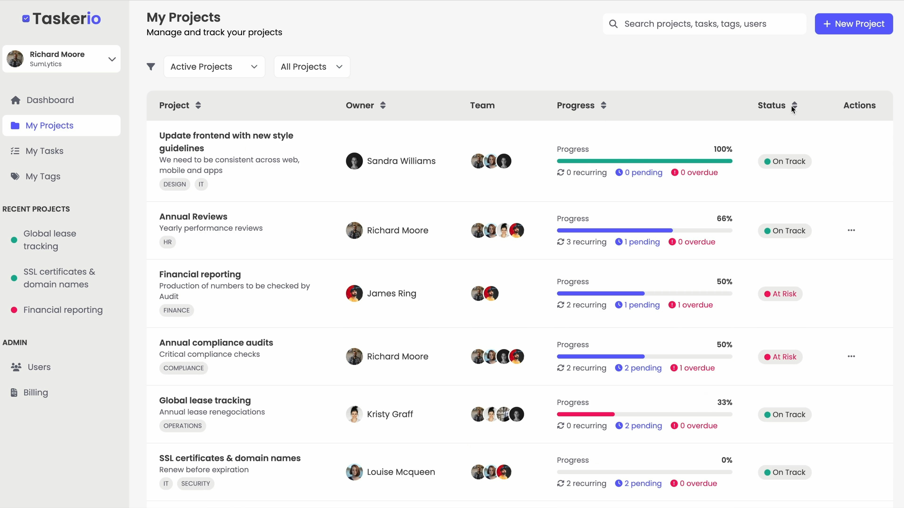 Taskerio gallery image