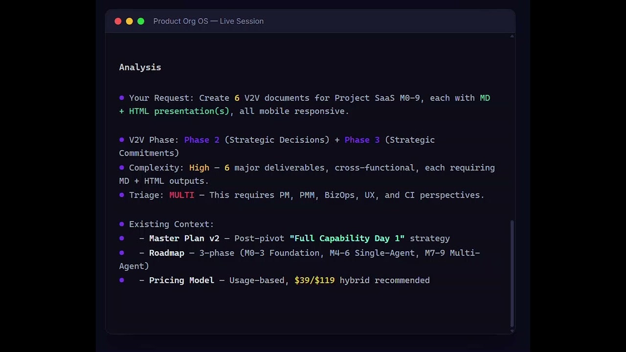 Product Org OS gallery image