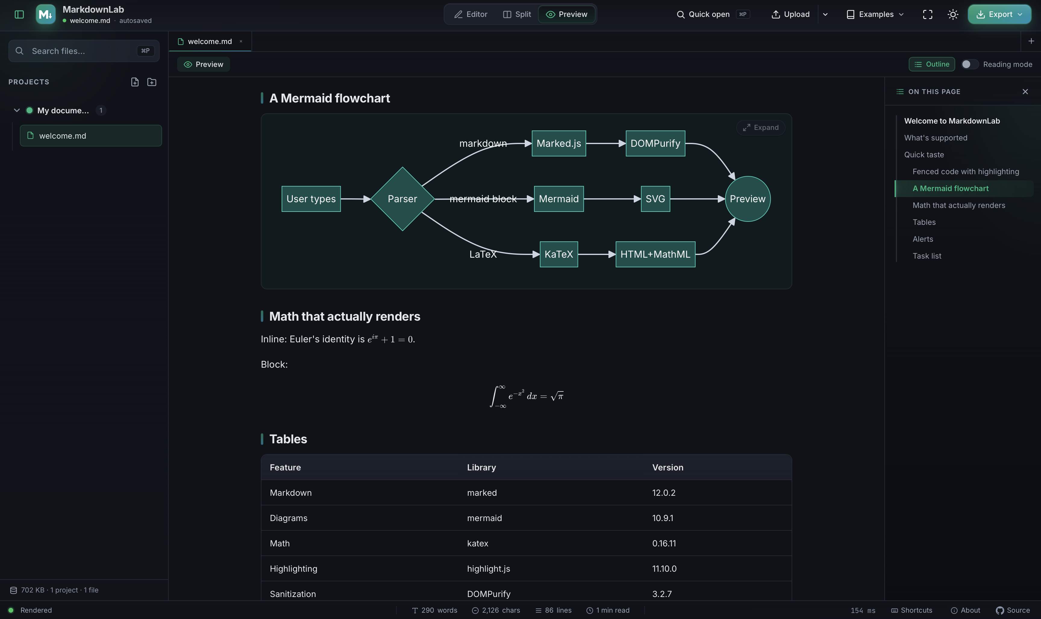 MarkdownLab gallery image