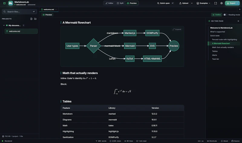 MarkdownLab screenshot 3