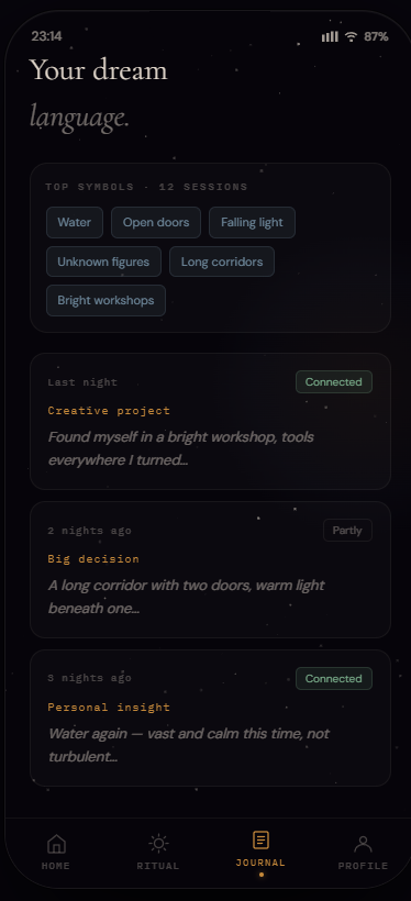 Dream Director gallery image