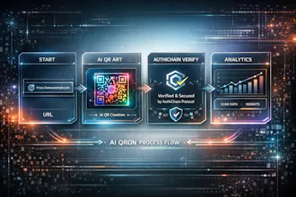 AuthiChain gallery image