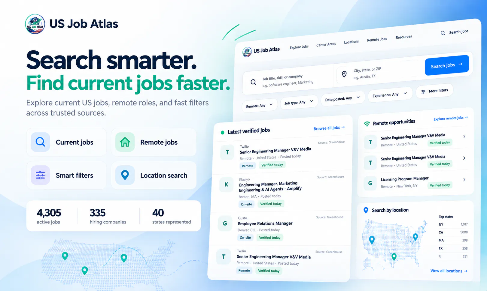US Job Atlas gallery image
