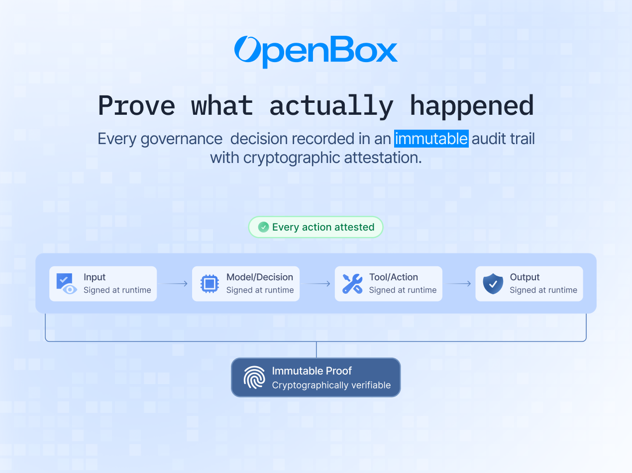 OpenBox gallery image