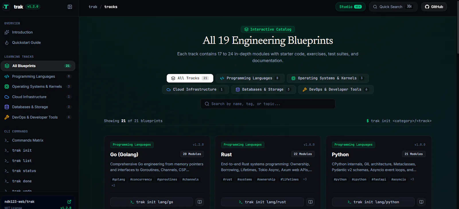 Trak CLI screenshot 2