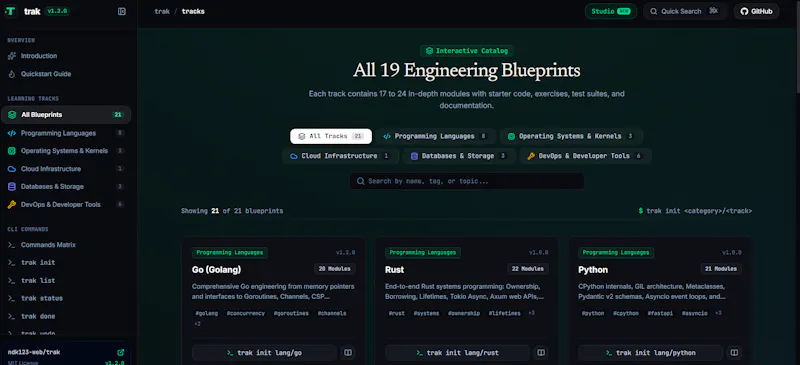 Trak CLI screenshot 2
