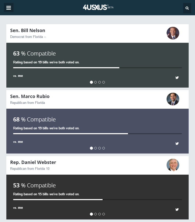 4USXUS® gallery image