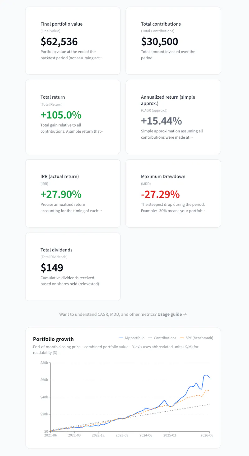 Kistack screenshot 5