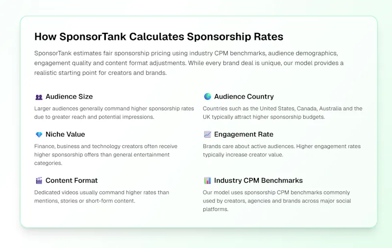 SponsorTank screenshot 2