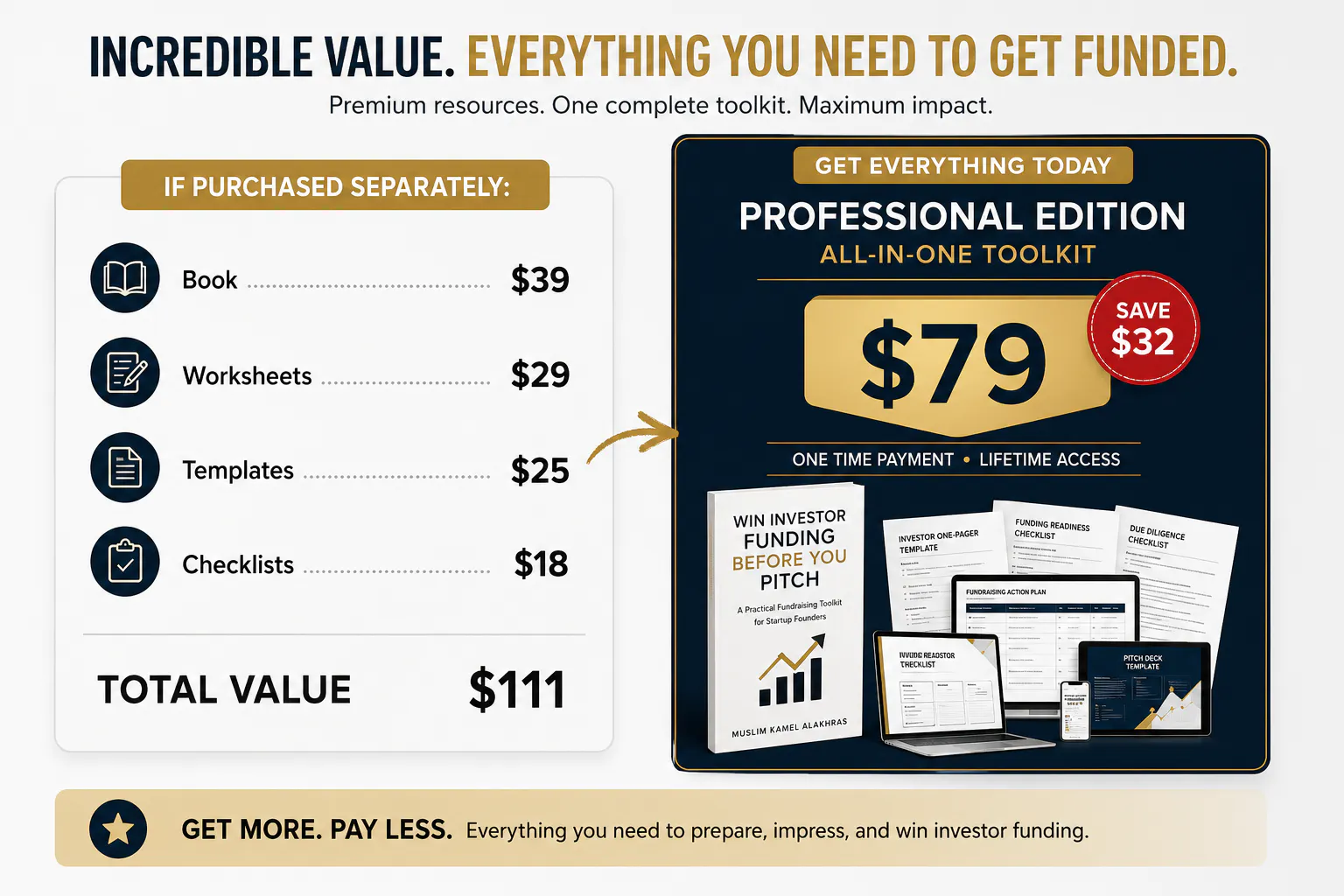 Win Investor Funding Before You Pitch gallery image
