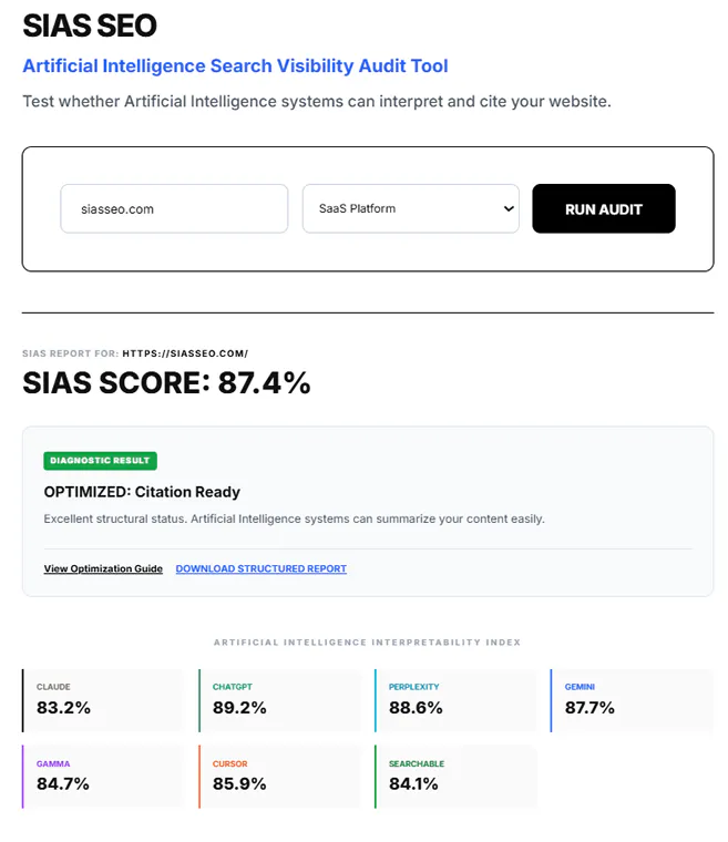 SIAS SEO: AIO Validator gallery image