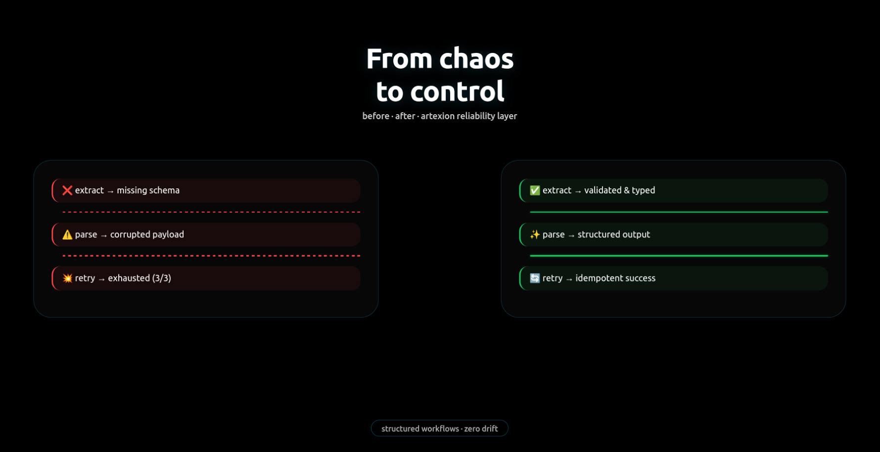 Artexion  gallery image