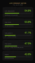 Life Percent Meter gallery image