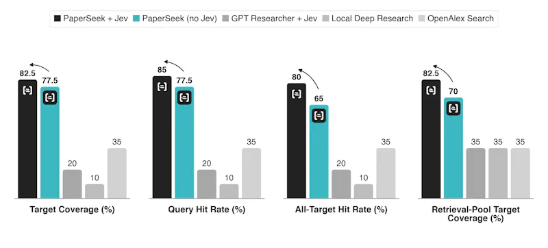 PaperSeek screenshot 2