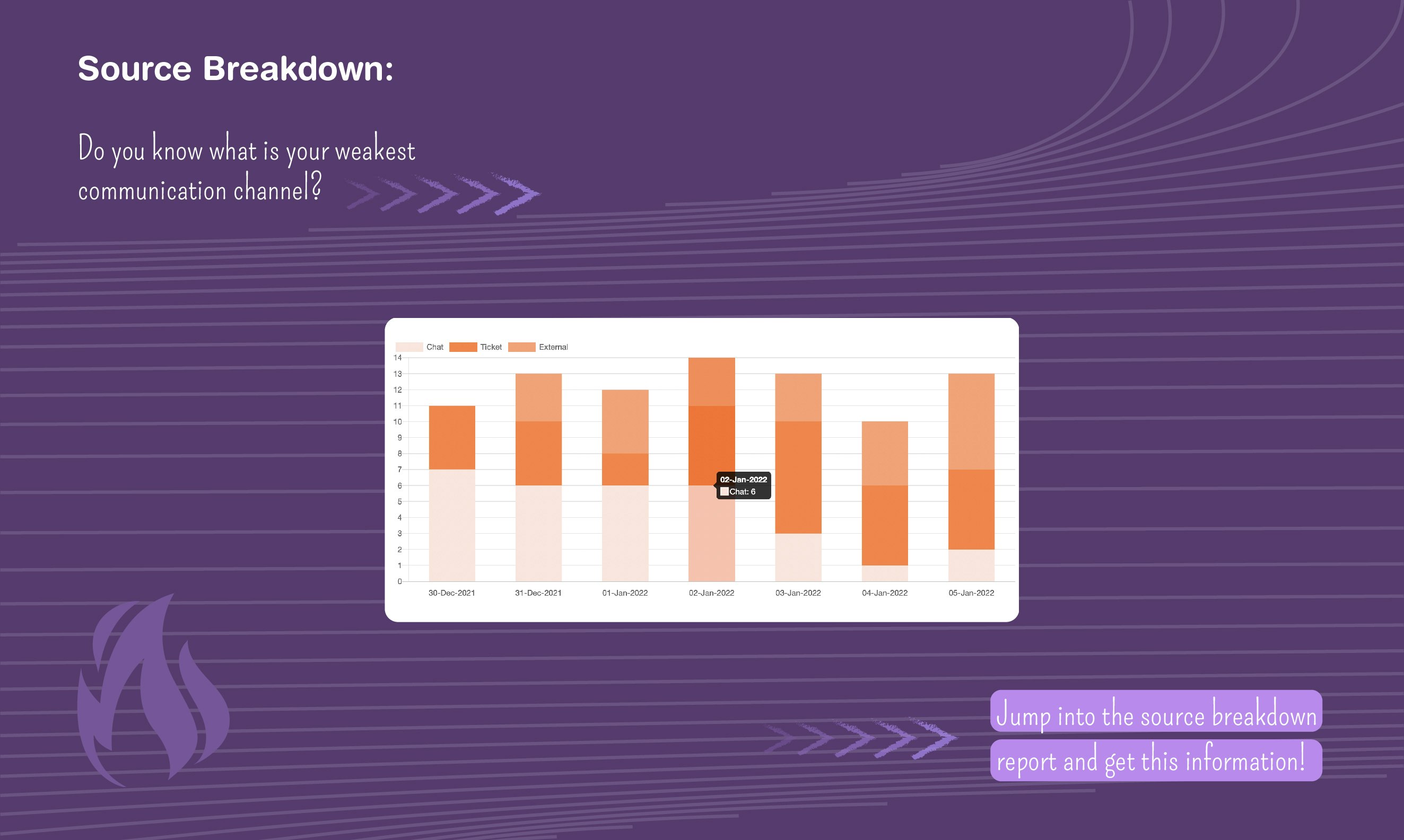 MetricsFlare gallery image