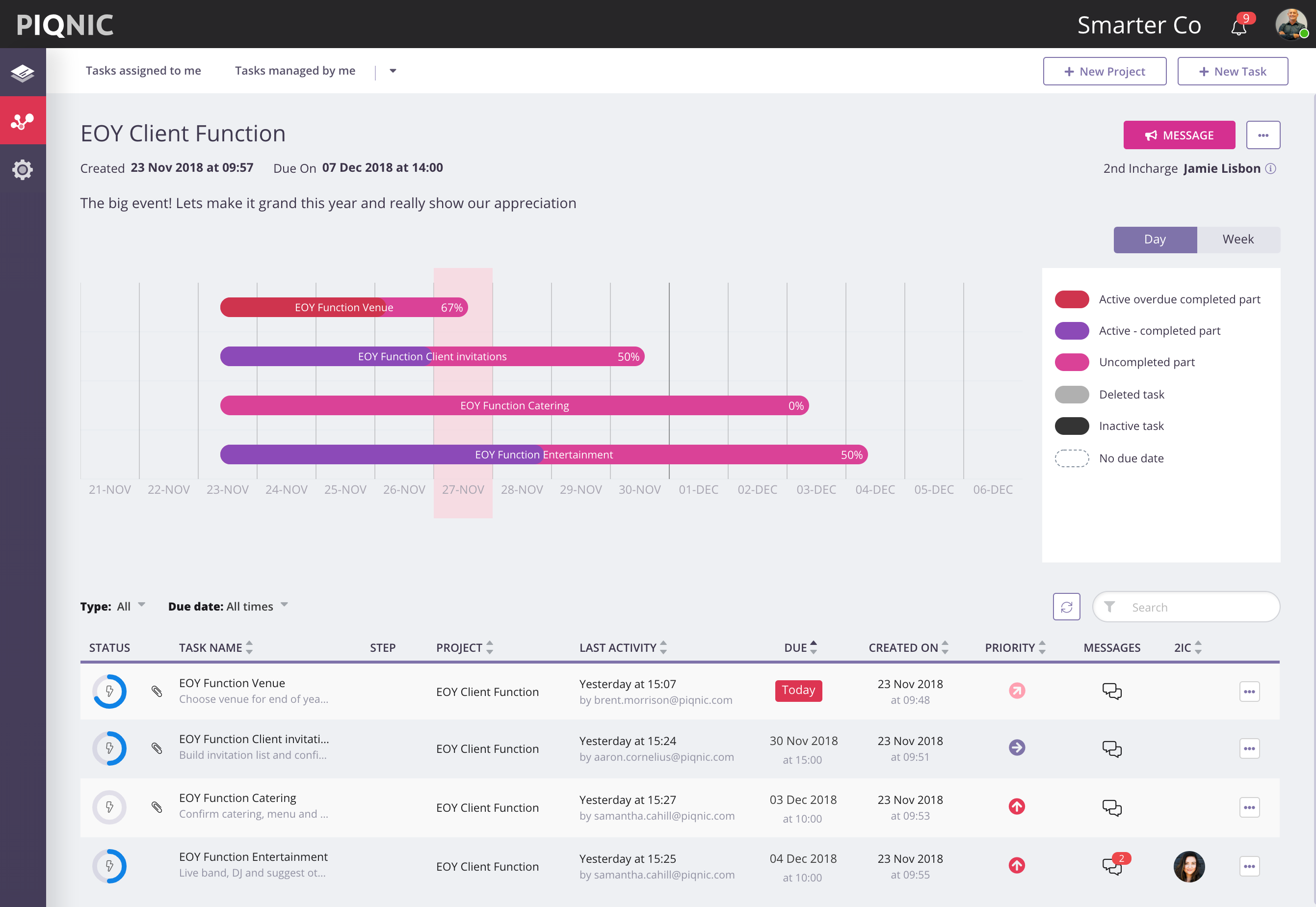 PIQNIC gallery image