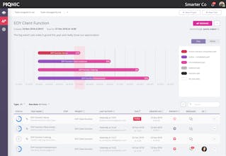 PIQNIC gallery image