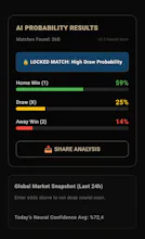 Betlytic: AI Football Odds gallery image