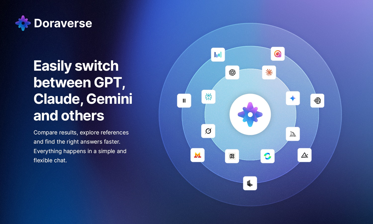 وسائط Doraverse - 15+ AI models & tools – for individuals and teams 4