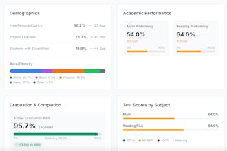 EduSignal gallery image