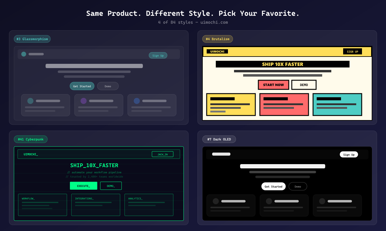UIMochi - Screenshot 2 showing product features and functionality