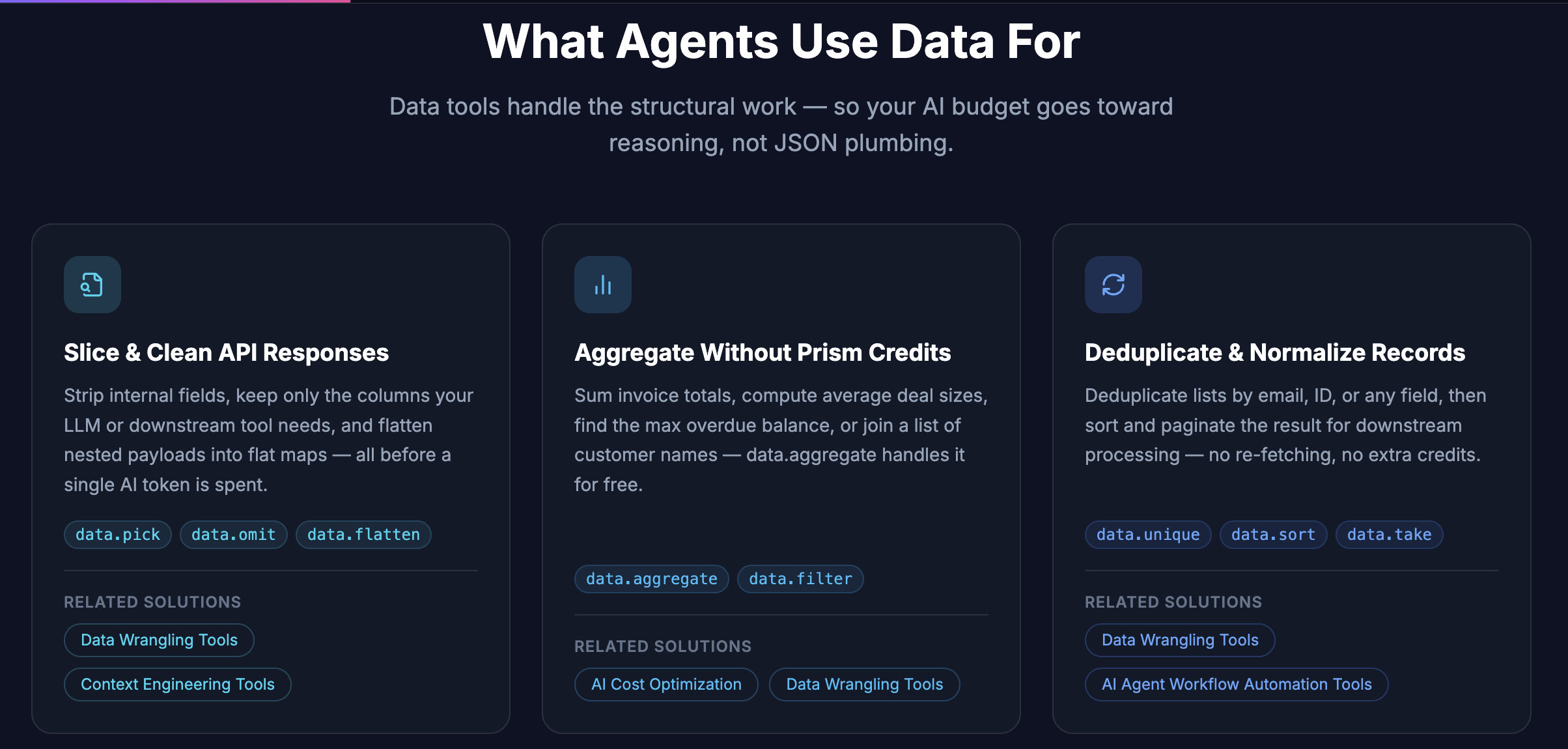 DataGrout Data gallery image