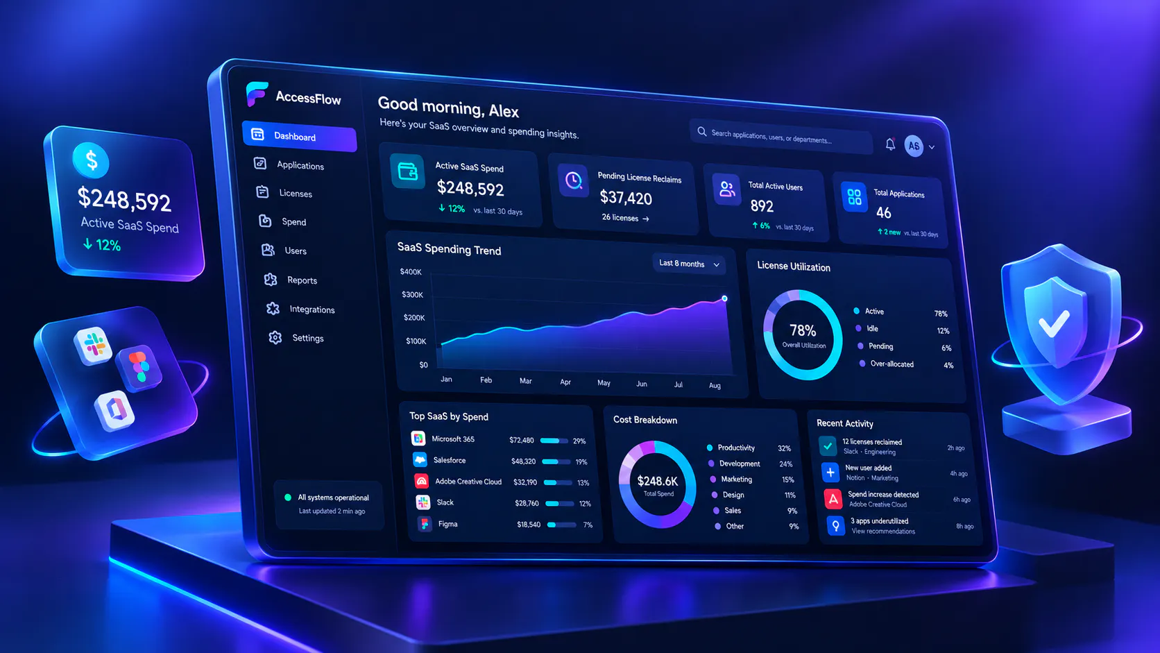 AccessFlow — Software access requests gallery image