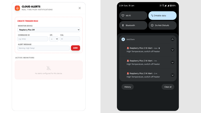 RAIOTerm: IoT Dashboard For Makersv gallery image