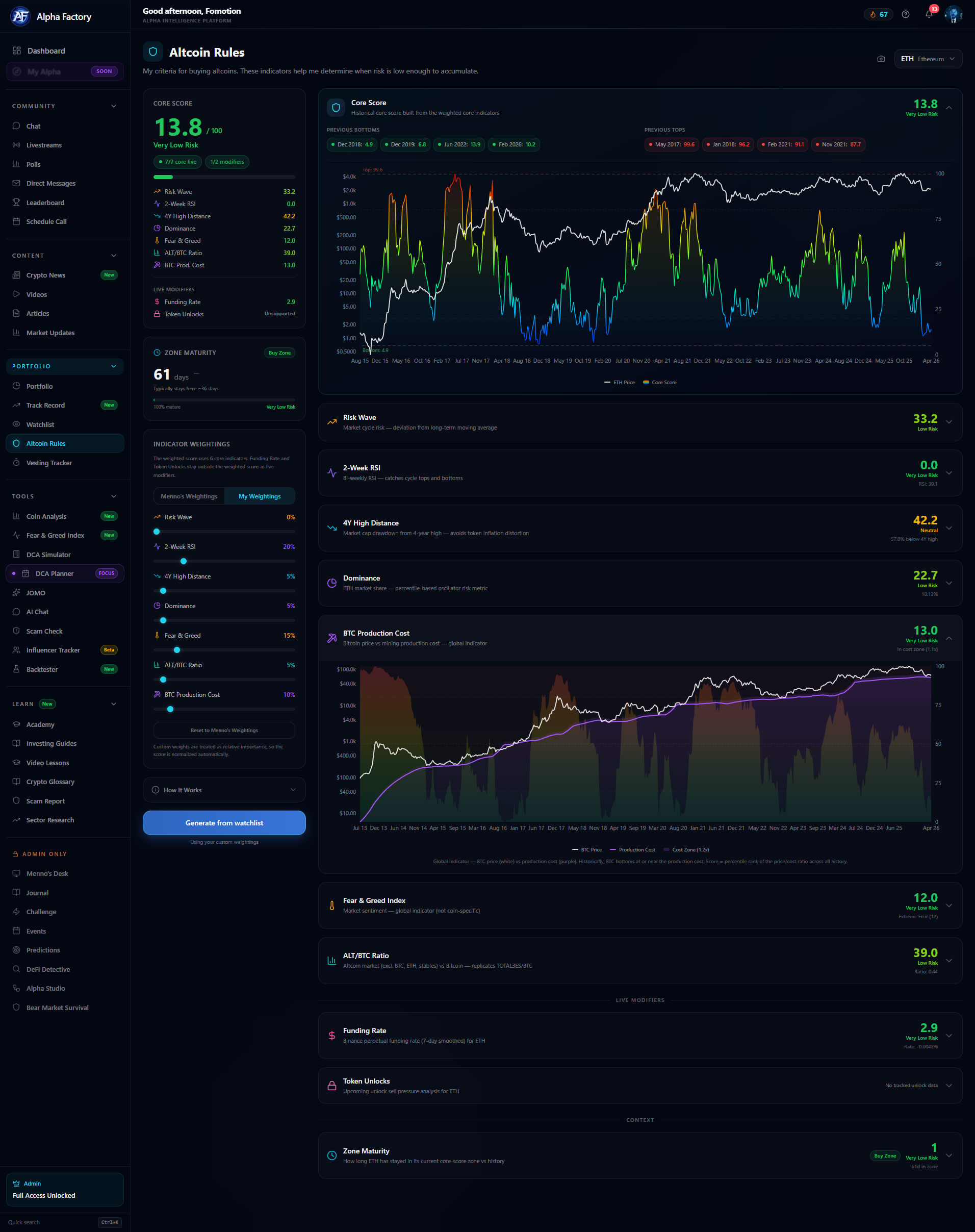 Altcoin Rules gallery image