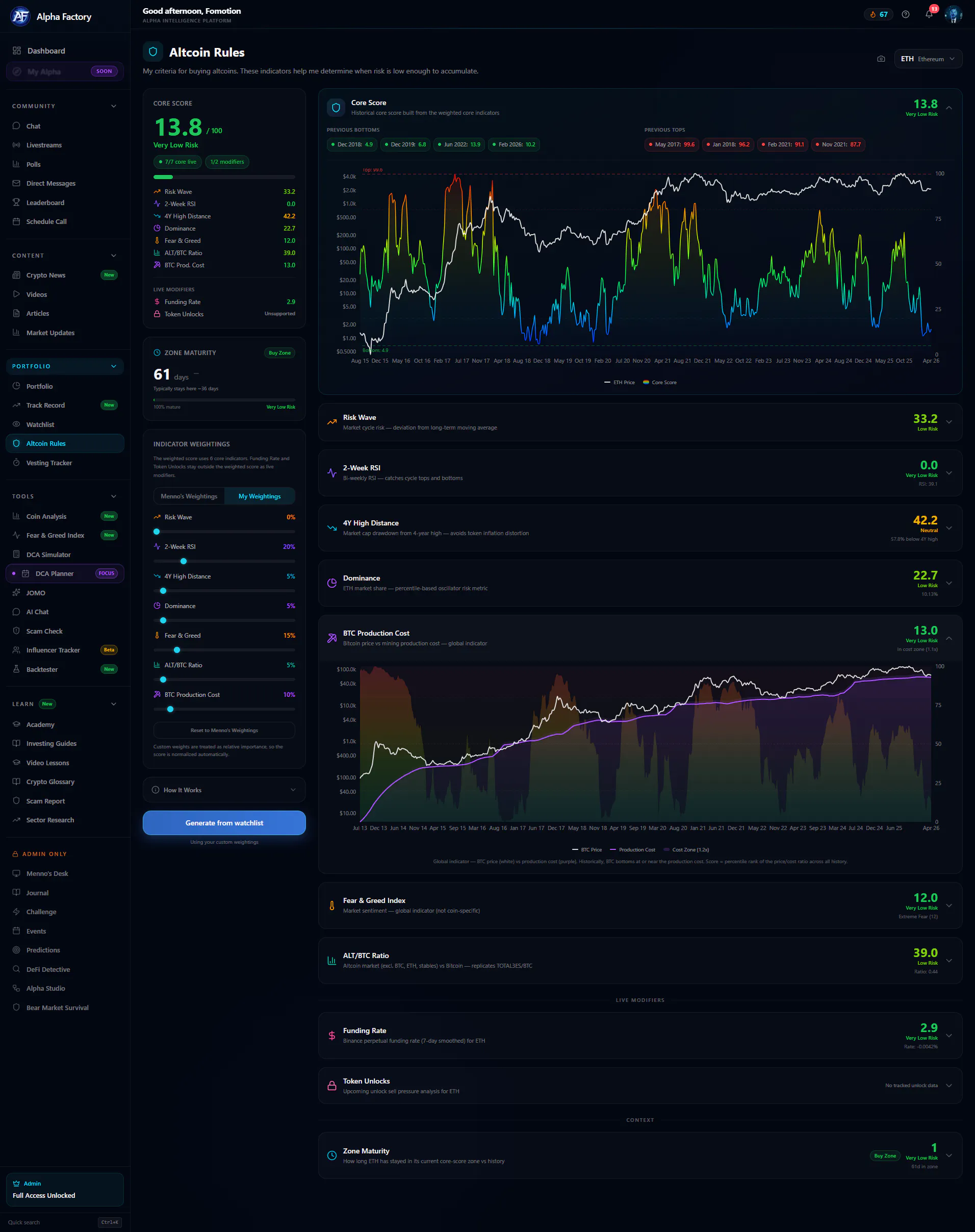 Altcoin Rules product banner