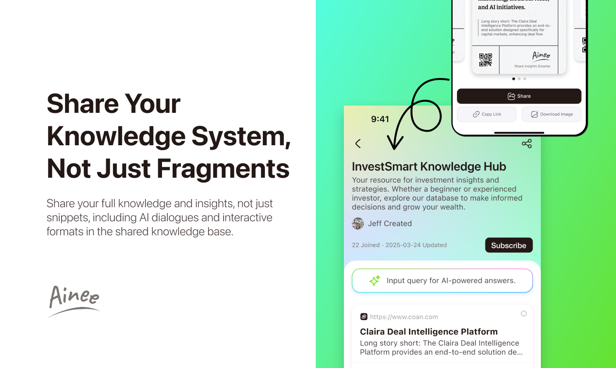 Ainee Gallery Image 2