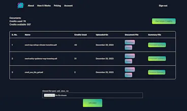 Summary with AI gallery image