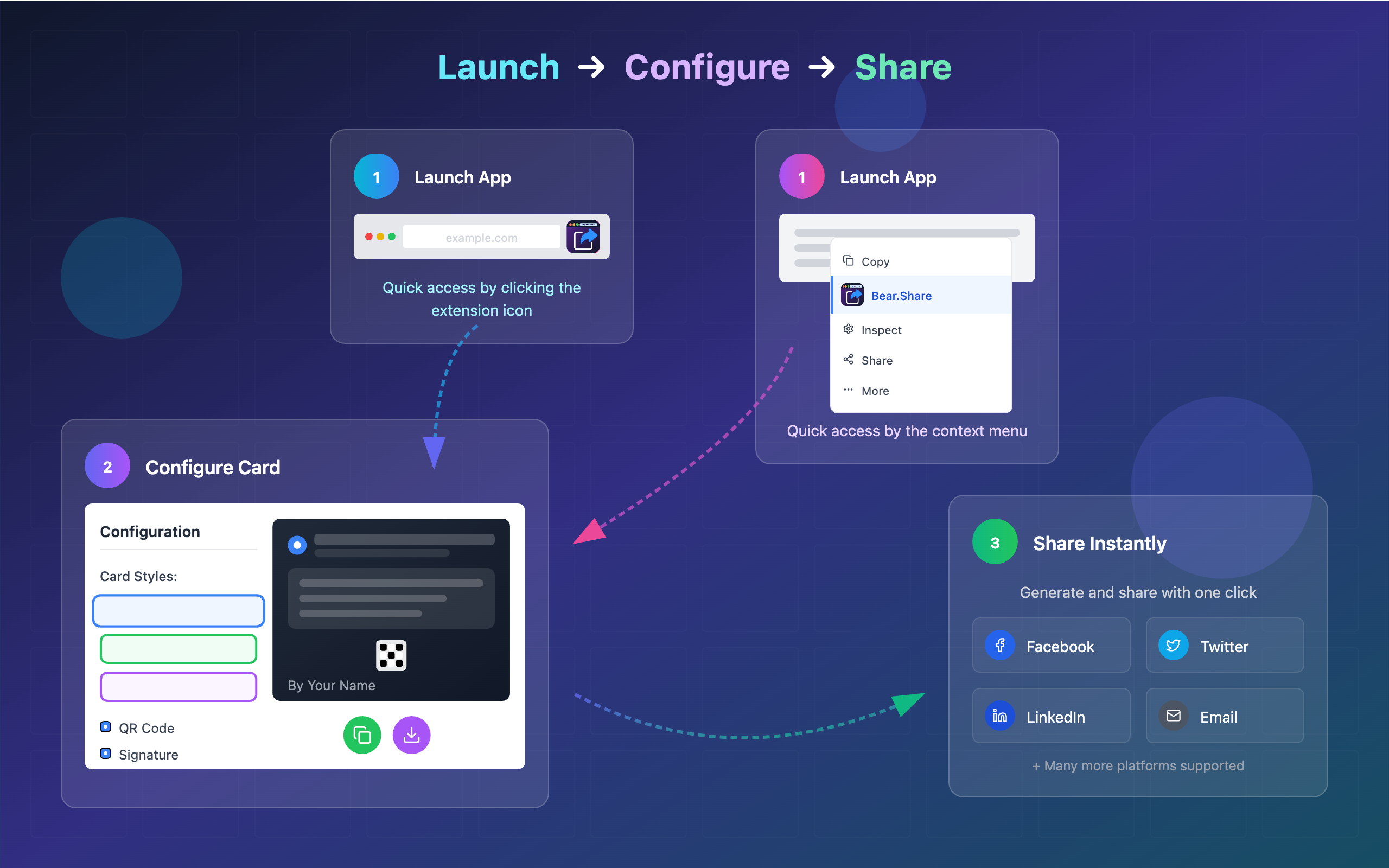 Bear.Share gallery image