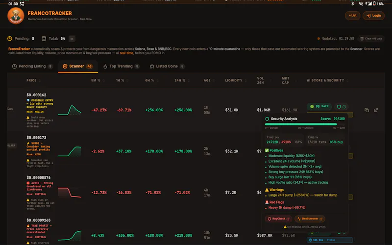 FRANCOTRACKER screenshot 2