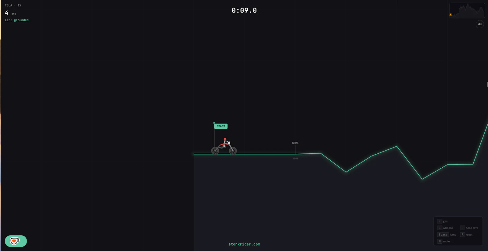 StonkRider — Ride any stock chart screenshot 2