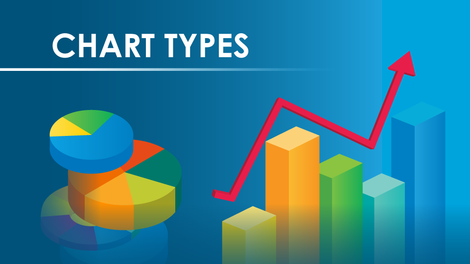 Build a pie chart in Tableau