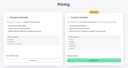 Product Review Datasets gallery image