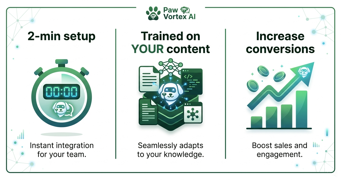 Paw Vortex AI gallery image