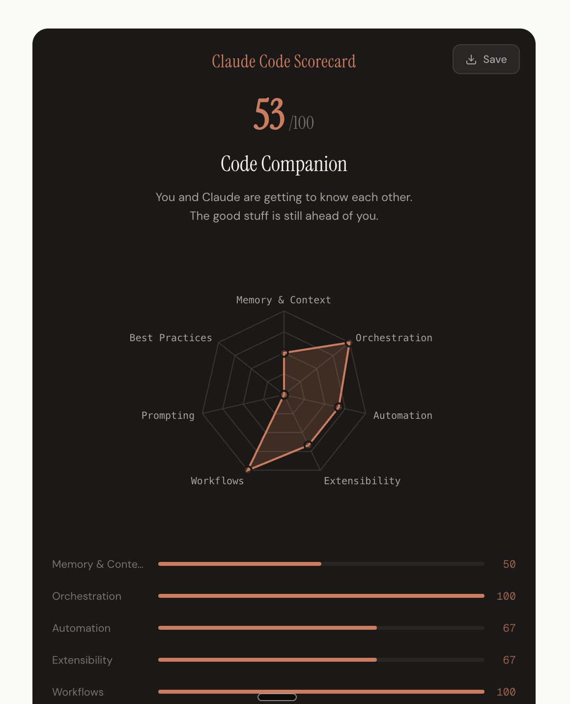 Claude Code Skill Map gallery image