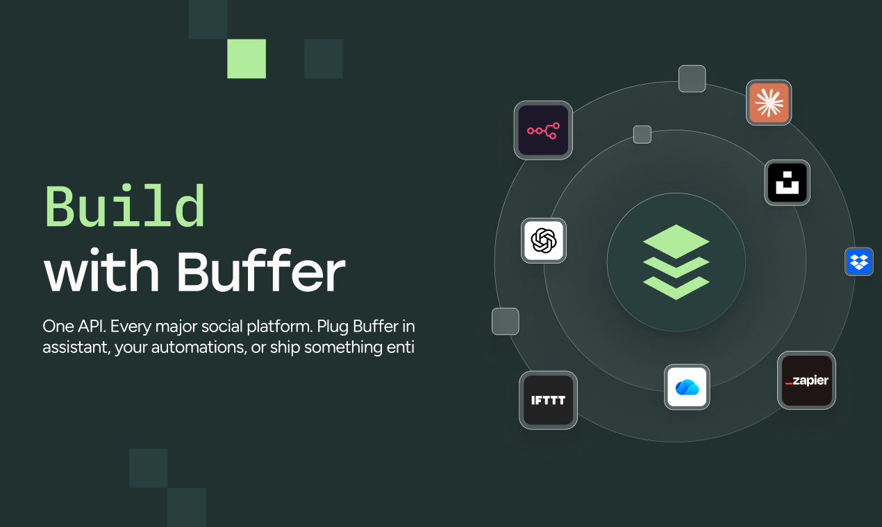 Buffer API gallery image